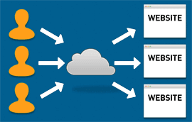cloud_hosting2.png